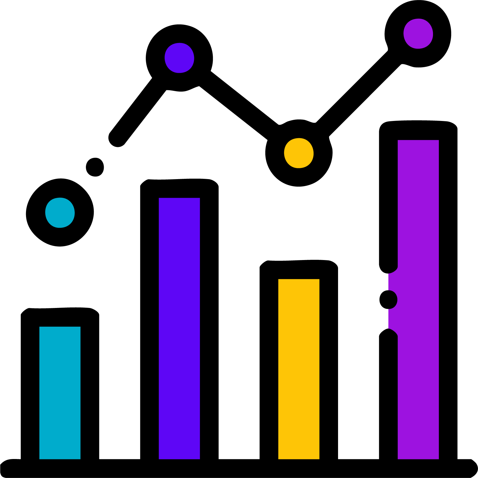 List